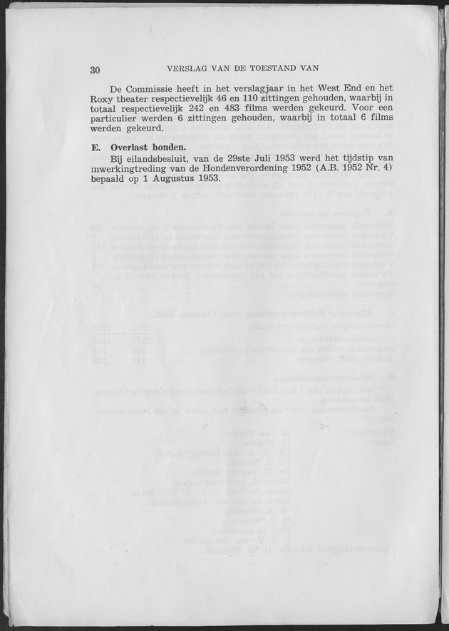 Verslag van de toestand van het eilandgebied Curacao 1953 - Page 30