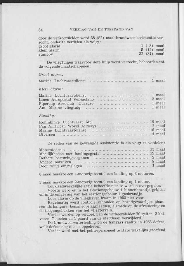 Verslag van de toestand van het eilandgebied Curacao 1953 - Page 34