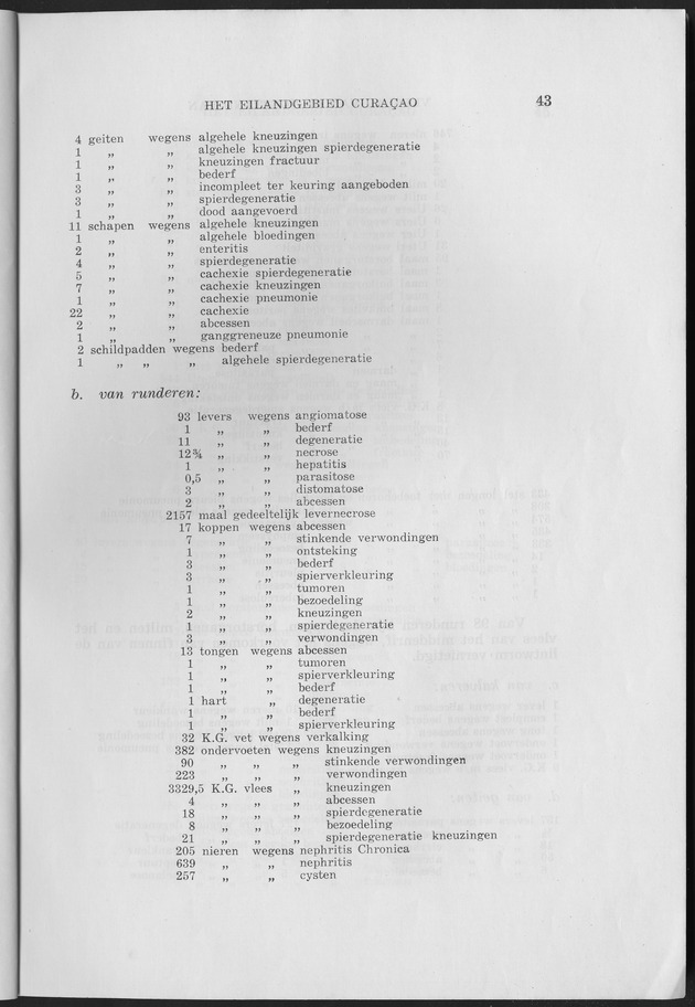 Verslag van de toestand van het eilandgebied Curacao 1953 - Page 43