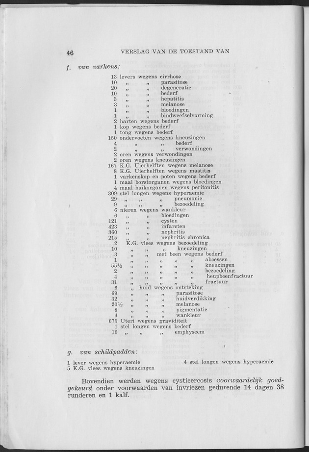Verslag van de toestand van het eilandgebied Curacao 1953 - Page 46