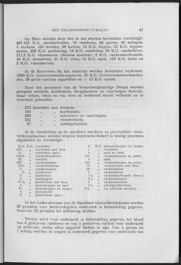 Verslag van de toestand van het eilandgebied Curacao 1953 - Page 47
