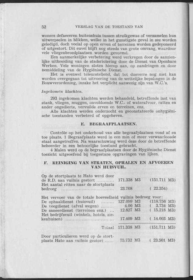 Verslag van de toestand van het eilandgebied Curacao 1953 - Page 52