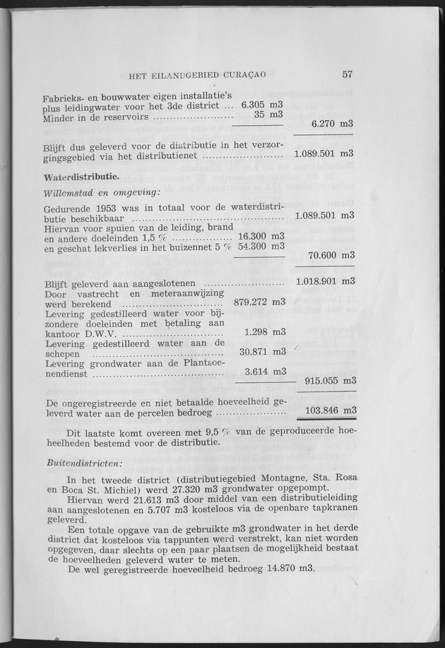 Verslag van de toestand van het eilandgebied Curacao 1953 - Page 57