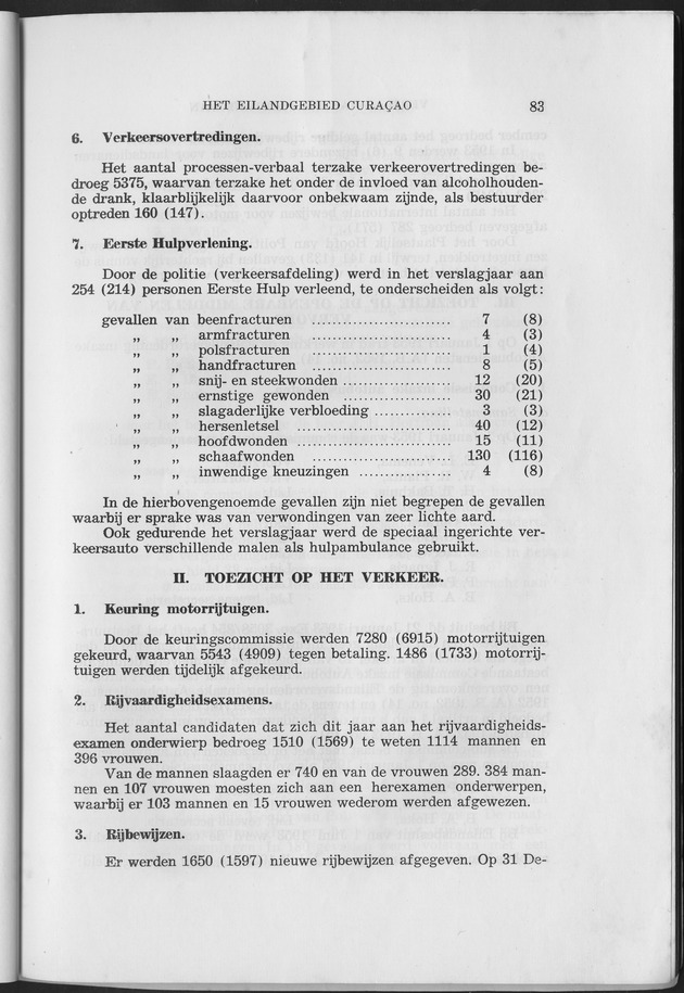 Verslag van de toestand van het eilandgebied Curacao 1953 - Page 83