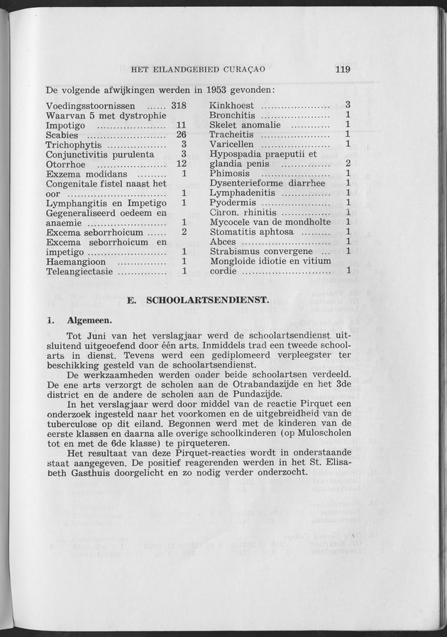 Verslag van de toestand van het eilandgebied Curacao 1953 - Page 119
