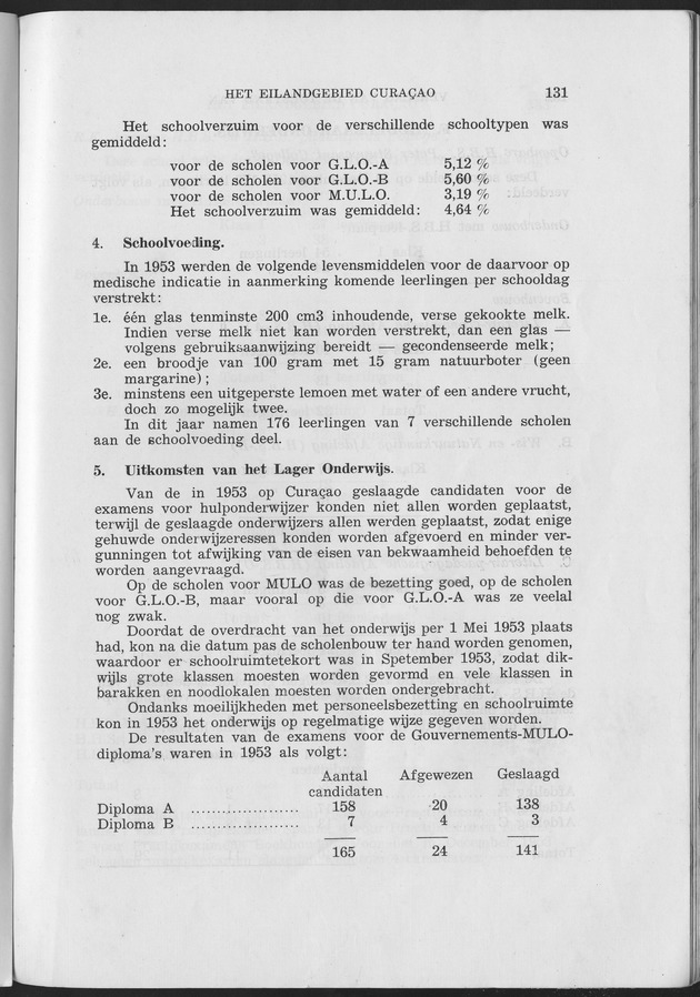 Verslag van de toestand van het eilandgebied Curacao 1953 - Page 131