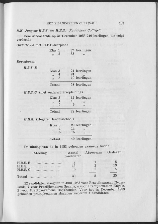 Verslag van de toestand van het eilandgebied Curacao 1953 - Page 133