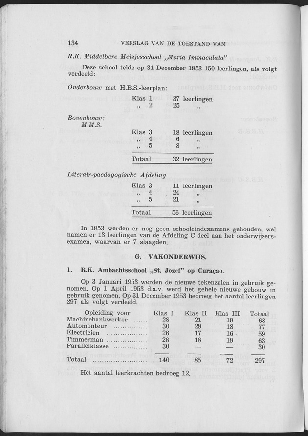 Verslag van de toestand van het eilandgebied Curacao 1953 - Page 134