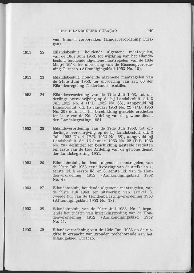 Verslag van de toestand van het eilandgebied Curacao 1953 - Bijlage II