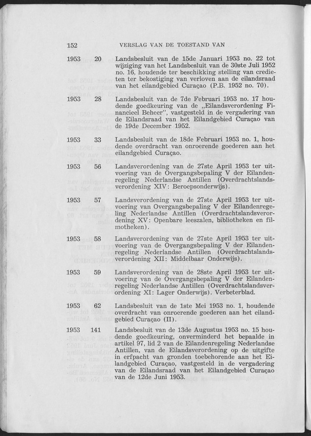 Verslag van de toestand van het eilandgebied Curacao 1953 - Bijlage II