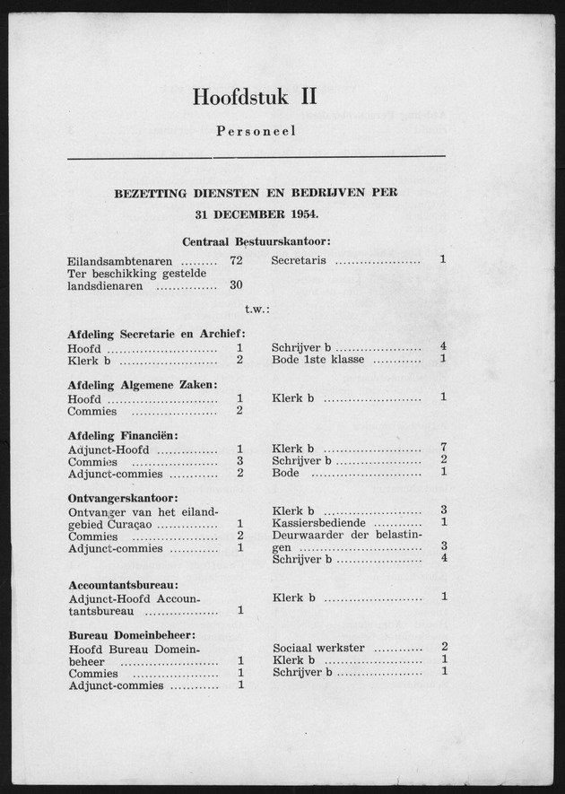 Verslag van de toestand van het eilandgebied Curacao 1954 - Page 11