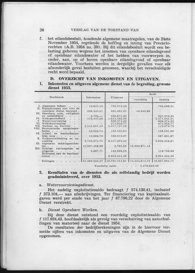 Verslag van de toestand van het eilandgebied Curacao 1954 - Page 26