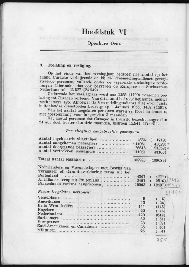 Verslag van de toestand van het eilandgebied Curacao 1954 - Page 28