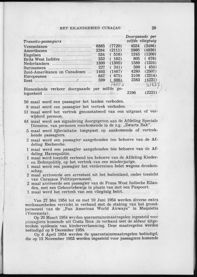 Verslag van de toestand van het eilandgebied Curacao 1954 - Page 29