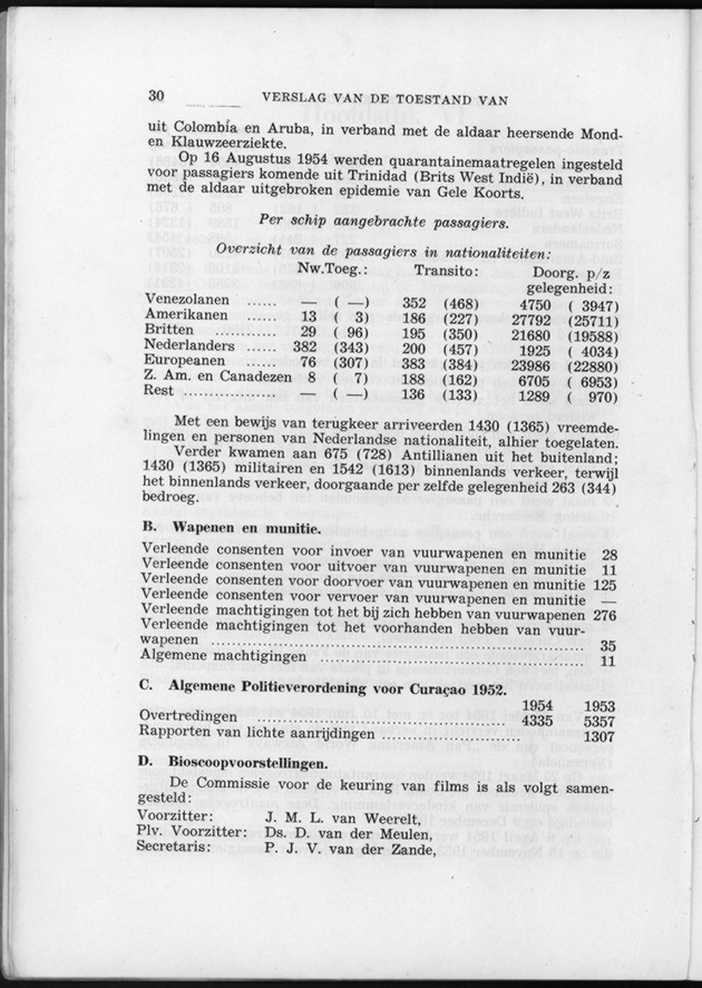 Verslag van de toestand van het eilandgebied Curacao 1954 - Page 30