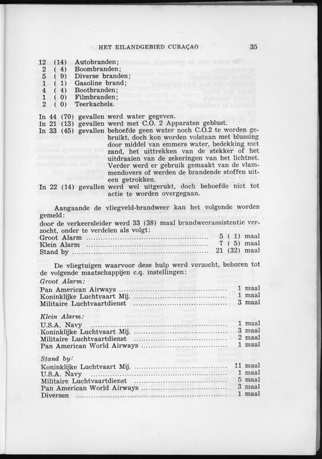 Verslag van de toestand van het eilandgebied Curacao 1954 - Page 35