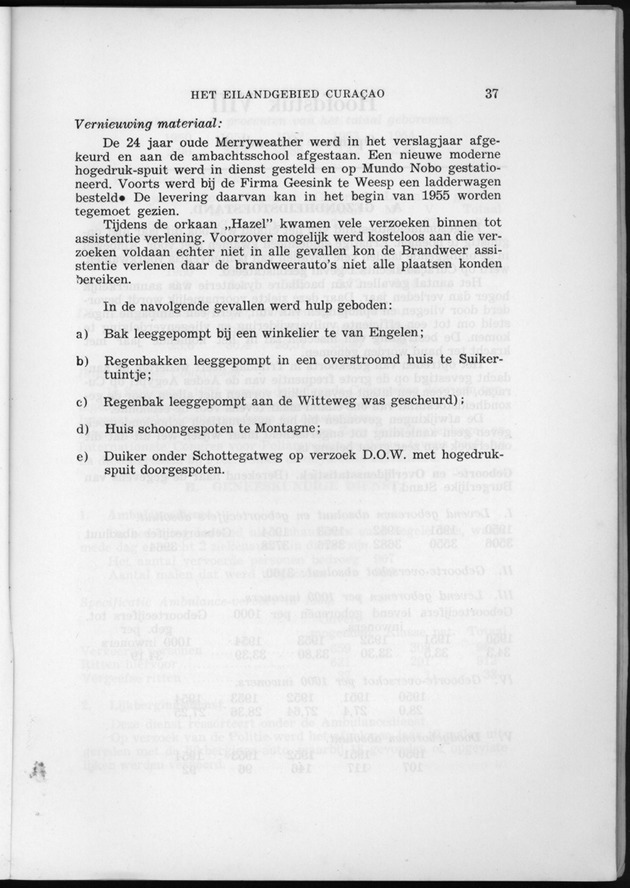 Verslag van de toestand van het eilandgebied Curacao 1954 - Page 37