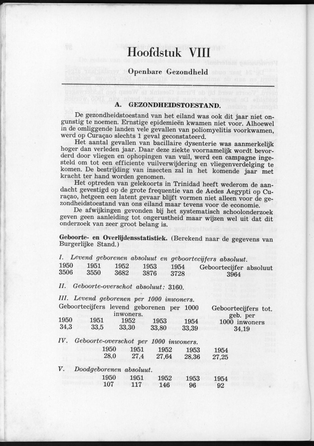 Verslag van de toestand van het eilandgebied Curacao 1954 - Page 38