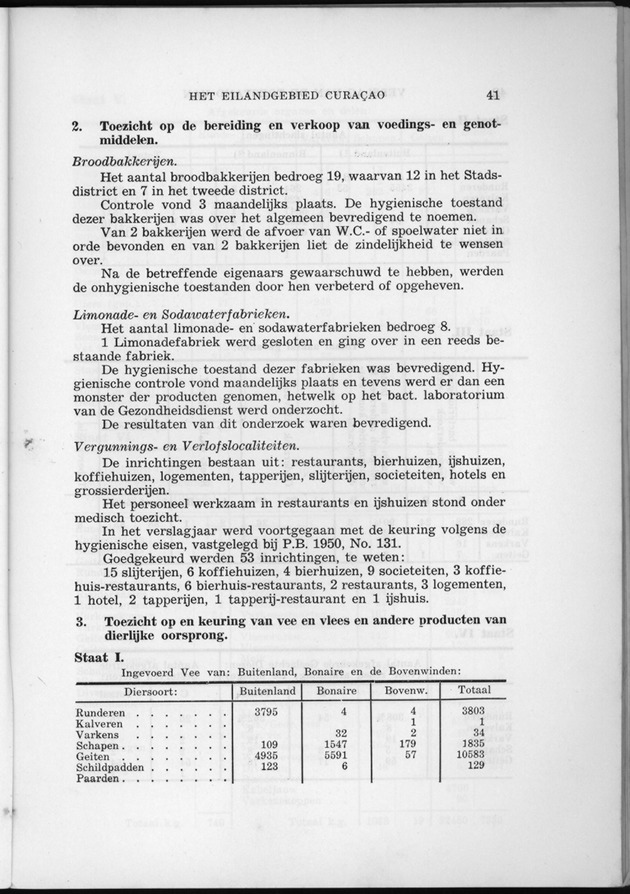 Verslag van de toestand van het eilandgebied Curacao 1954 - Page 41
