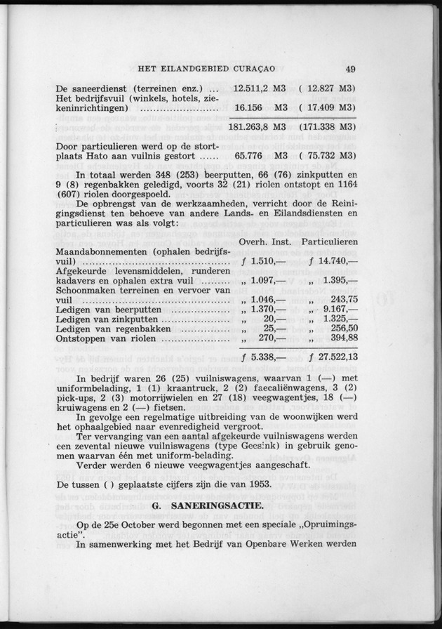 Verslag van de toestand van het eilandgebied Curacao 1954 - Page 49