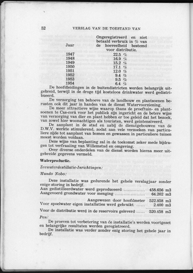 Verslag van de toestand van het eilandgebied Curacao 1954 - Page 52