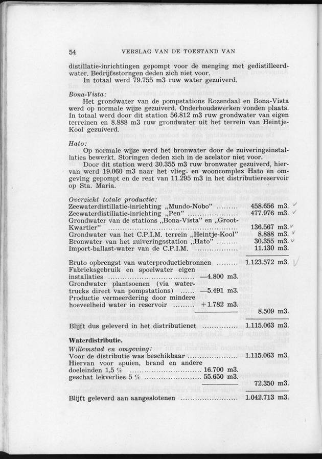 Verslag van de toestand van het eilandgebied Curacao 1954 - Page 54