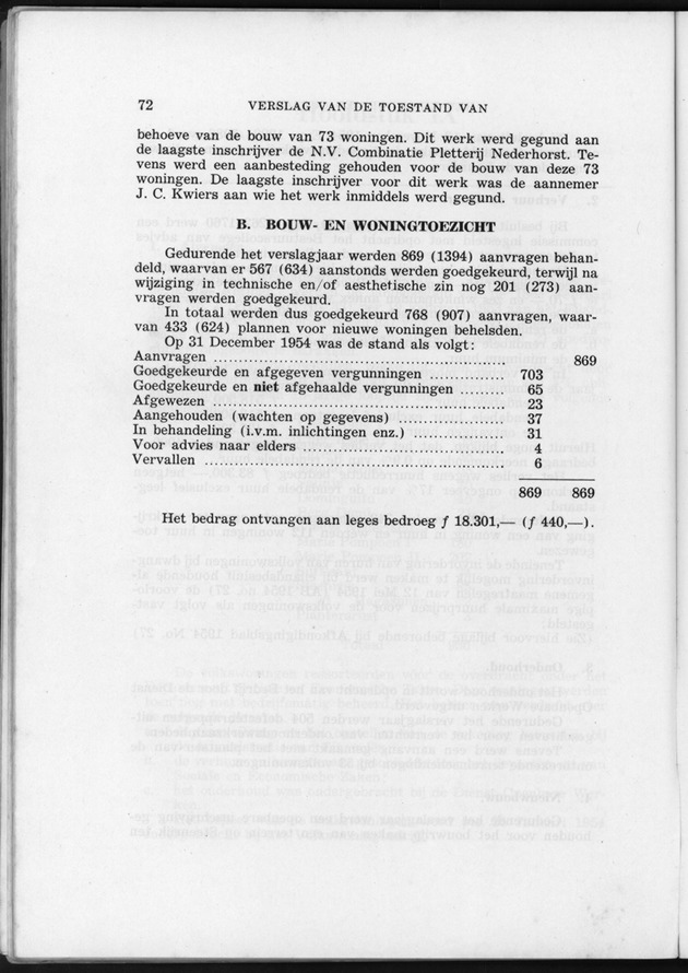 Verslag van de toestand van het eilandgebied Curacao 1954 - Page 72