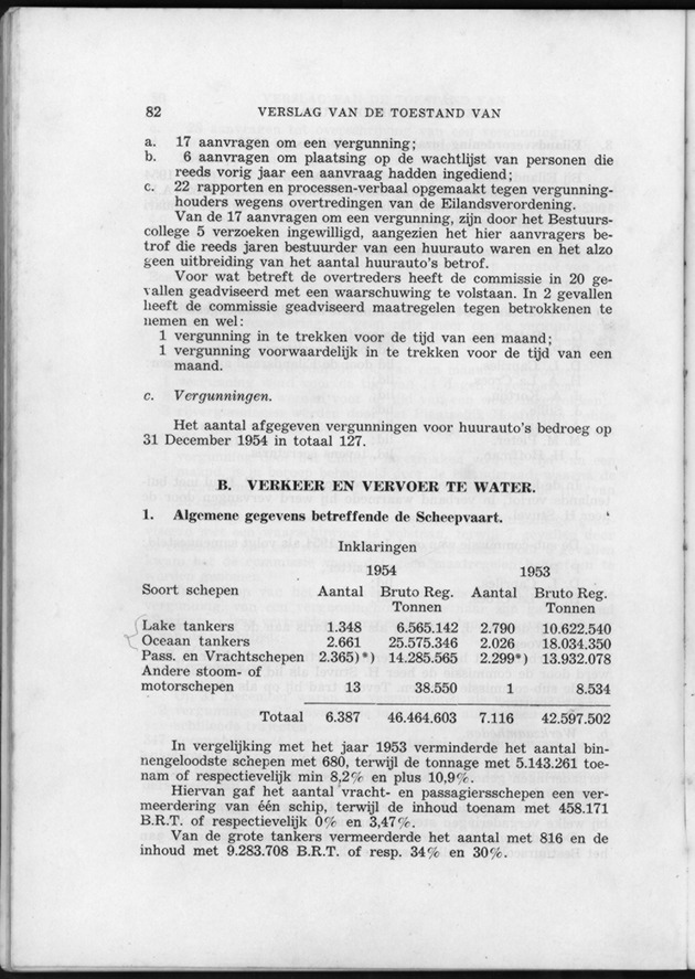 Verslag van de toestand van het eilandgebied Curacao 1954 - Page 82