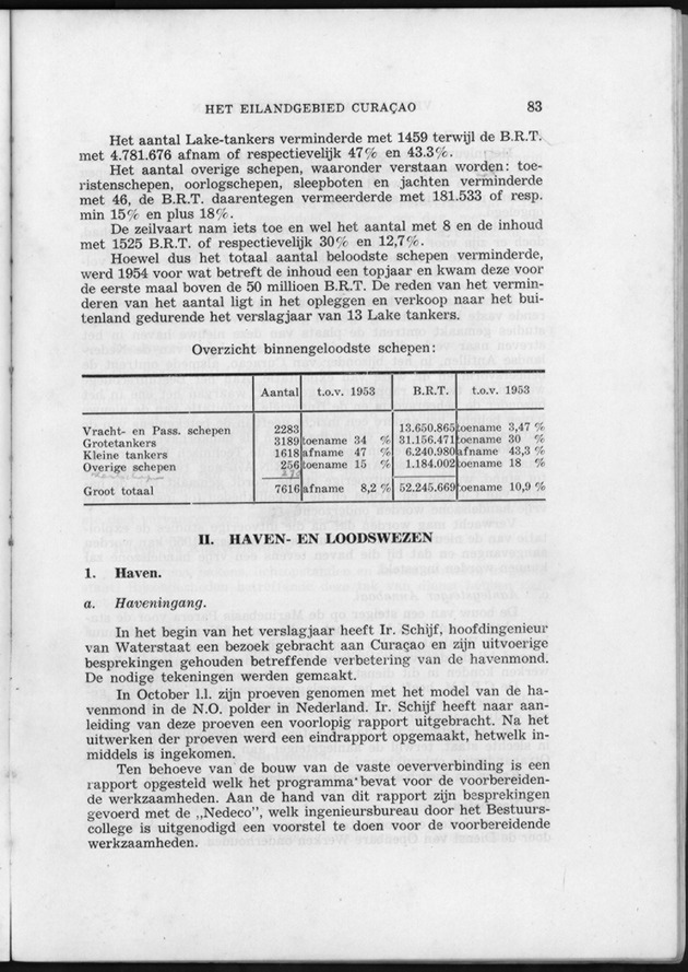 Verslag van de toestand van het eilandgebied Curacao 1954 - Page 83