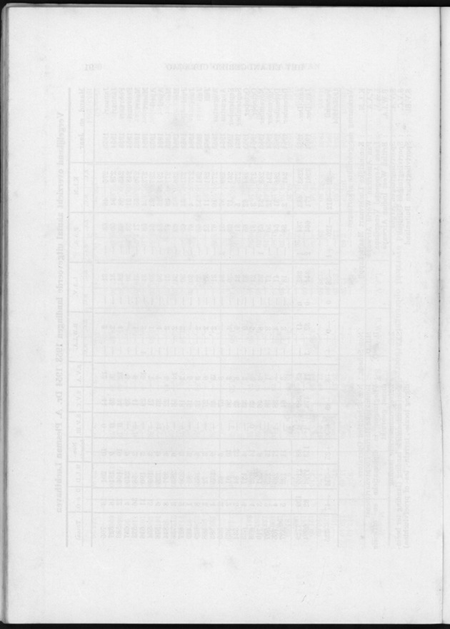 Verslag van de toestand van het eilandgebied Curacao 1954 - Blank Page