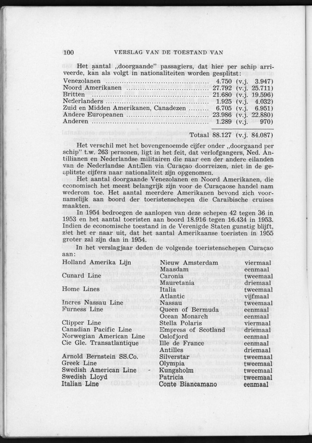 Verslag van de toestand van het eilandgebied Curacao 1954 - Page 100