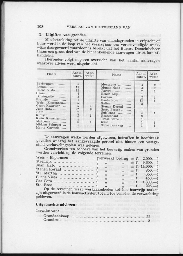 Verslag van de toestand van het eilandgebied Curacao 1954 - Page 108