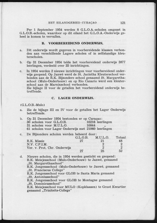 Verslag van de toestand van het eilandgebied Curacao 1954 - Page 121