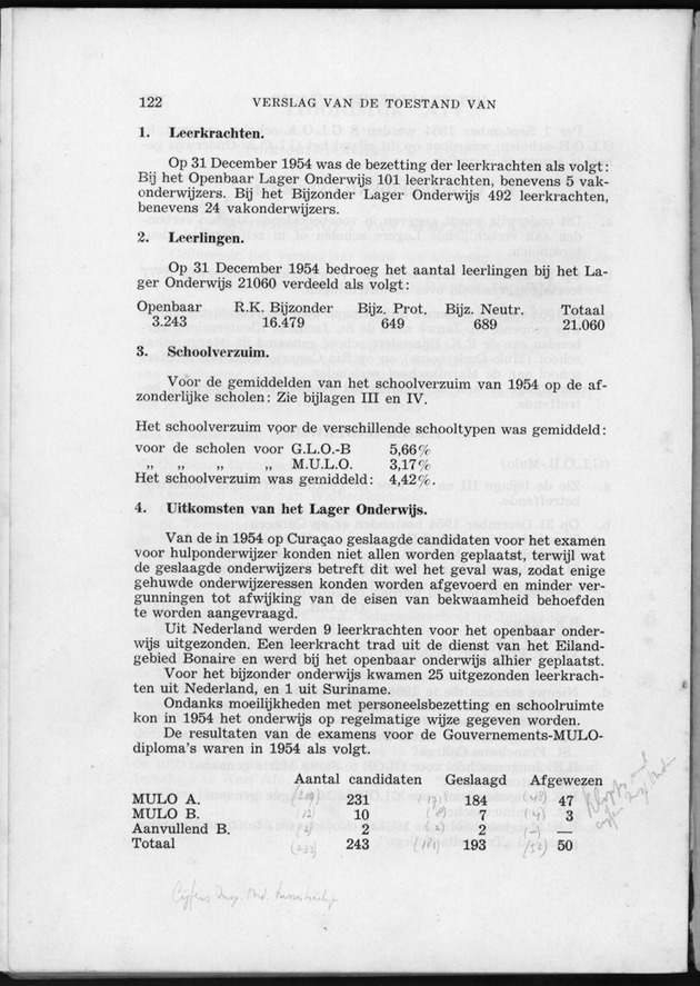 Verslag van de toestand van het eilandgebied Curacao 1954 - Page 122
