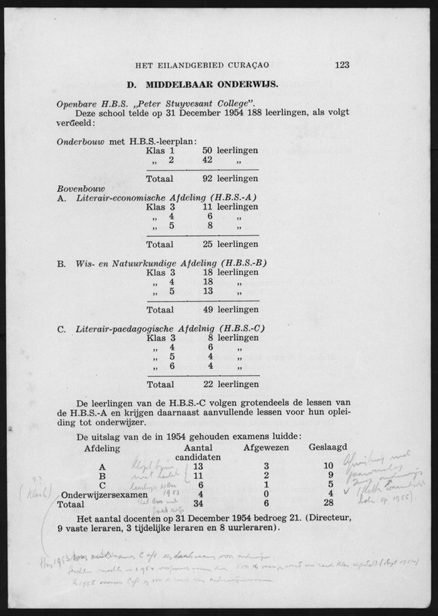 Verslag van de toestand van het eilandgebied Curacao 1954 - Page 123