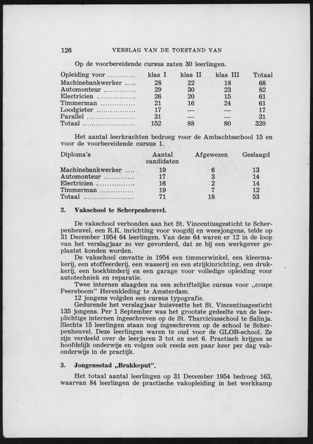 Verslag van de toestand van het eilandgebied Curacao 1954 - Page 126