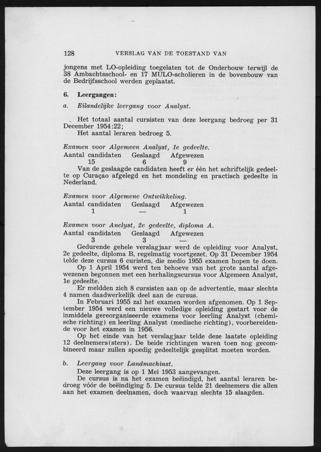 Verslag van de toestand van het eilandgebied Curacao 1954 - Page 128