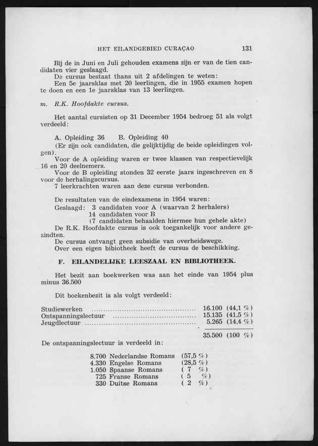 Verslag van de toestand van het eilandgebied Curacao 1954 - Page 131