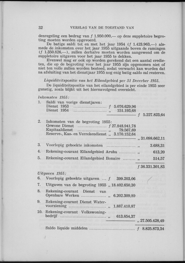 Verslag van de toestand van het eilandgebied Curacao 1955 - Page 32
