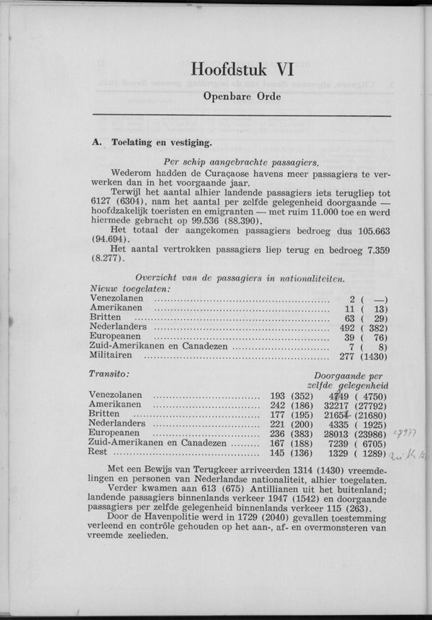 Verslag van de toestand van het eilandgebied Curacao 1955 - Page 38