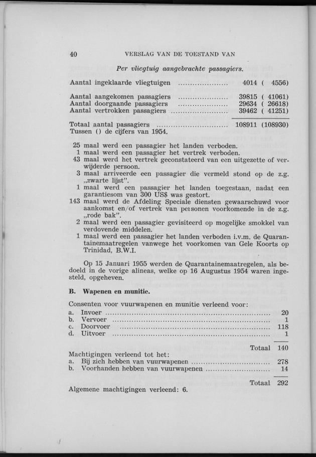 Verslag van de toestand van het eilandgebied Curacao 1955 - Page 40