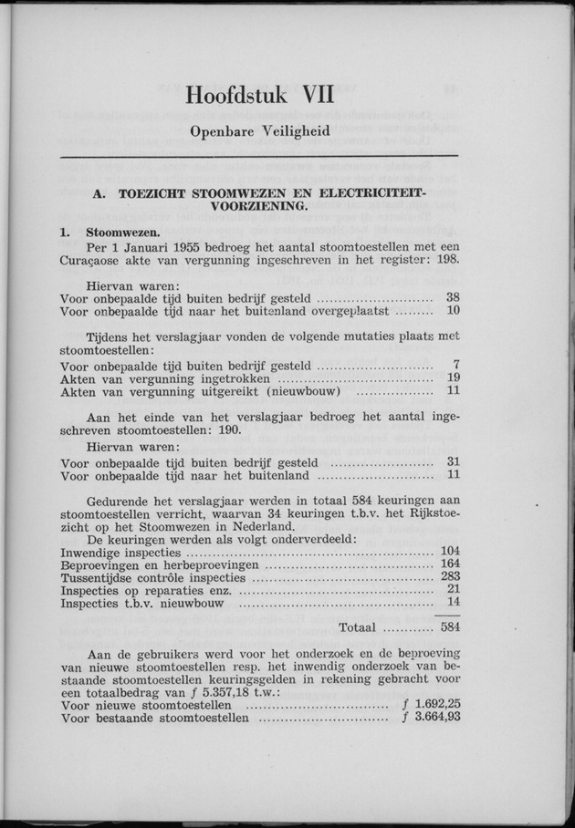 Verslag van de toestand van het eilandgebied Curacao 1955 - Page 43