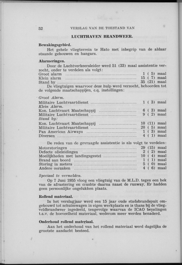 Verslag van de toestand van het eilandgebied Curacao 1955 - Page 52