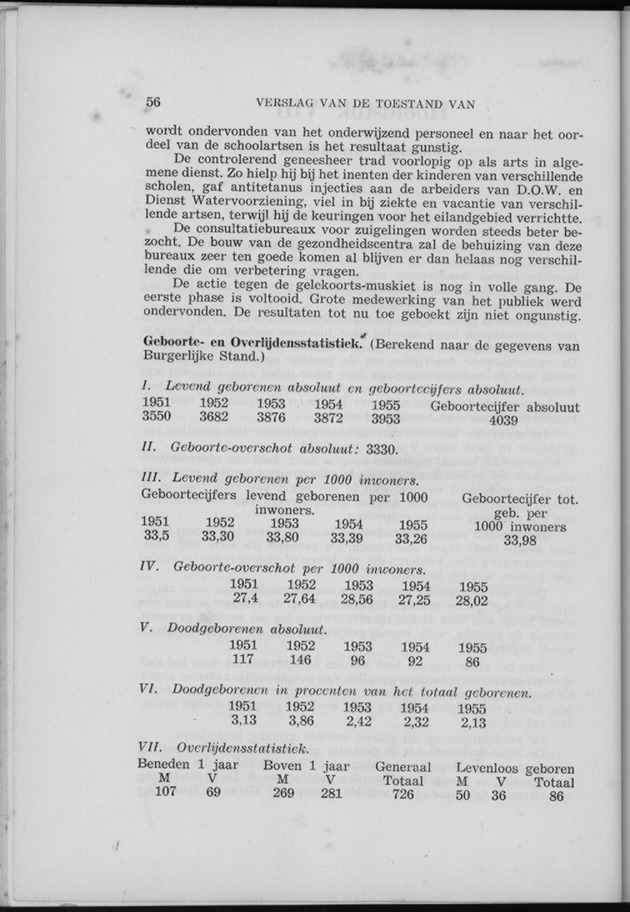 Verslag van de toestand van het eilandgebied Curacao 1955 - Page 56