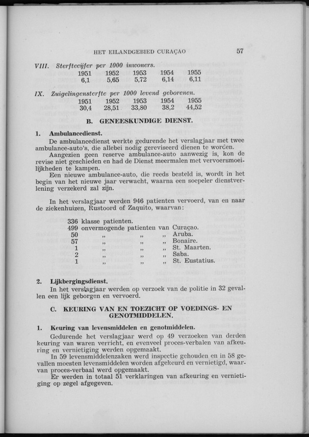 Verslag van de toestand van het eilandgebied Curacao 1955 - Page 57