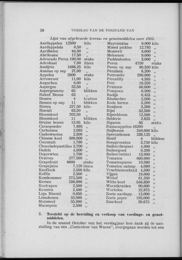 Verslag van de toestand van het eilandgebied Curacao 1955 - Page 58