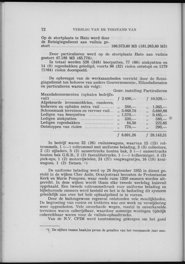 Verslag van de toestand van het eilandgebied Curacao 1955 - Page 72