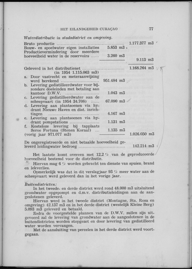 Verslag van de toestand van het eilandgebied Curacao 1955 - Page 77