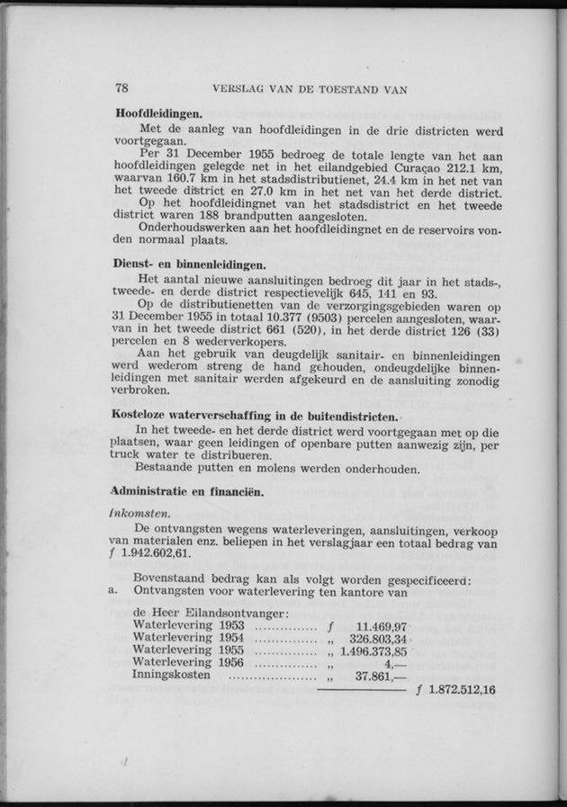 Verslag van de toestand van het eilandgebied Curacao 1955 - Page 78