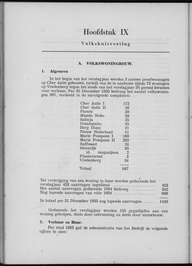 Verslag van de toestand van het eilandgebied Curacao 1955 - Page 92